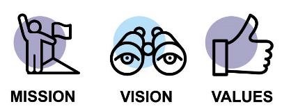 missionvisionvaluesb64850ddb07d6e0c8f46ff0000eea05b missionvaluegraphics